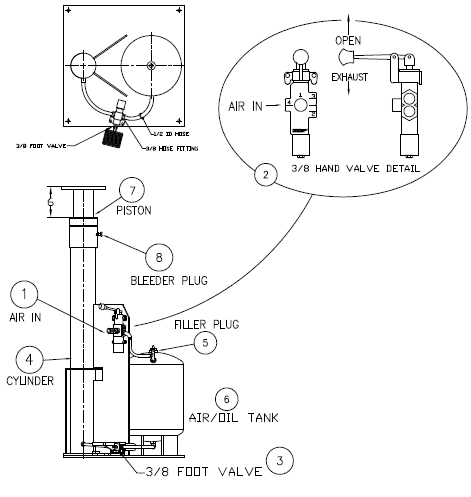 Air Over Oil Lift System - Hand Valve Design